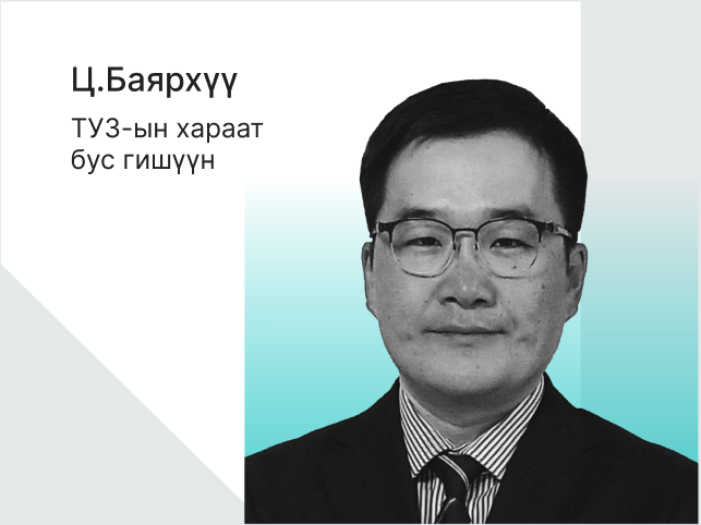 Ц.Баярхүү